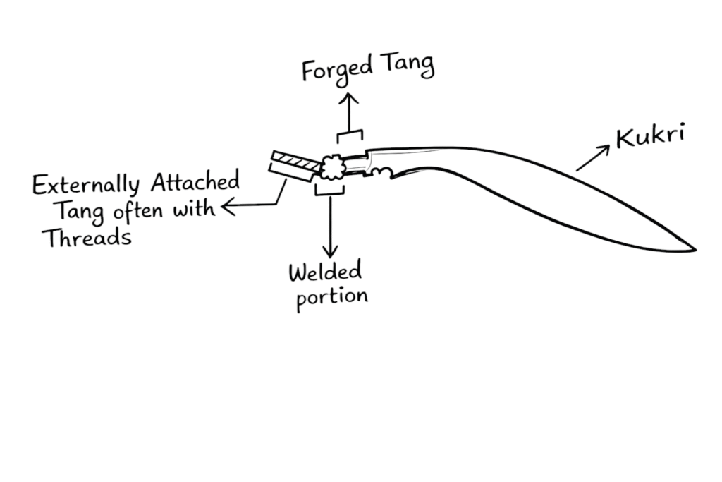 tang welded at the wrong angle in the kukri