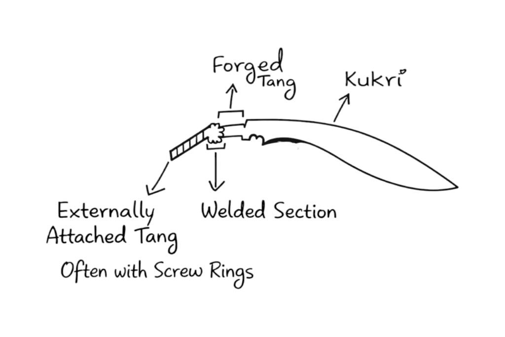 A perfect example of poorly made kukri in stick tang, poor welded joints at the tang